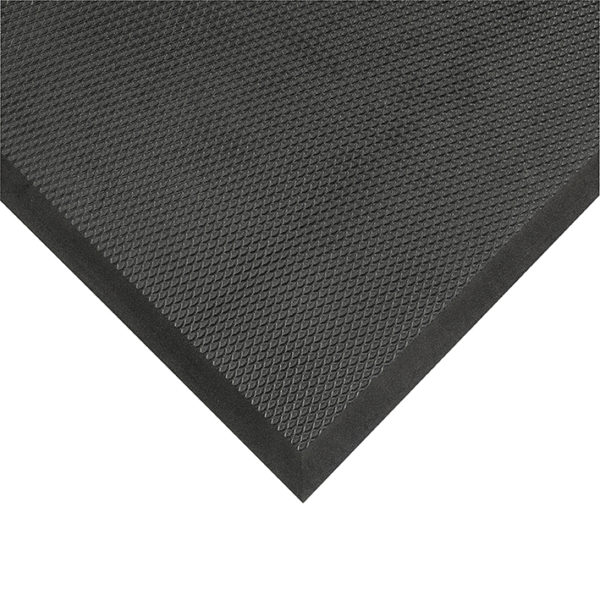 Anti slip- antislip werkmat, anti-slip matten