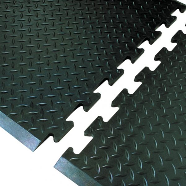 Anti slip- antislip werkmat, anti-slip matten