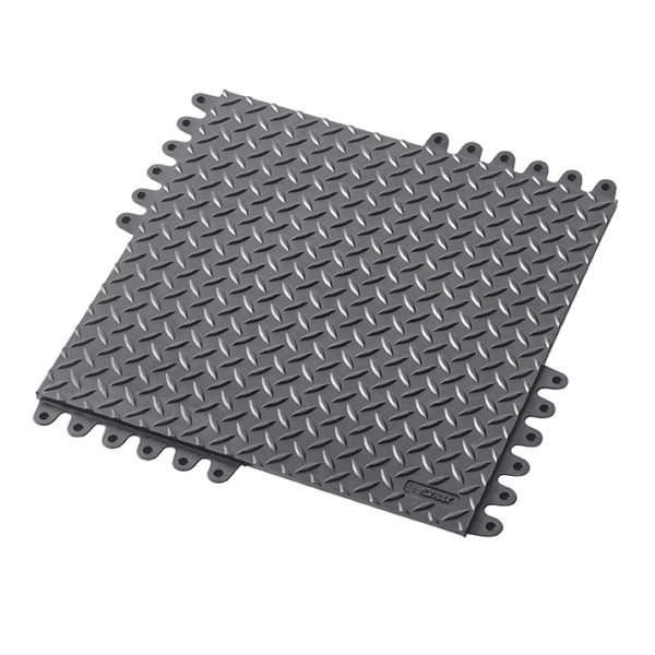 Anti slip- antislip werkmat, anti-slip matten